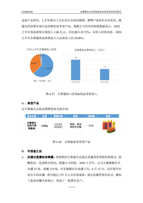 CCFA&NCBD 品牌餐飲企業(yè)預包裝食品零售狀況研究報告